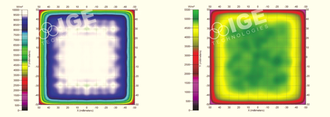 XC210系列UVLED面光源 XC210系列UVLED面光源