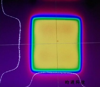UVLED均勻性 昀通 UVLED均勻性 昀通