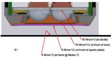 光強(qiáng)測(cè)量圖一.jpg 光強(qiáng)測(cè)量圖一.jpg