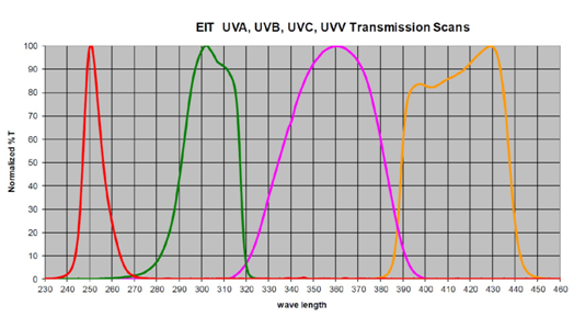 圖三.jpg 圖三.jpg