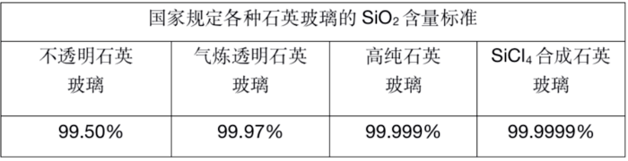 石英玻璃.png 石英玻璃.png