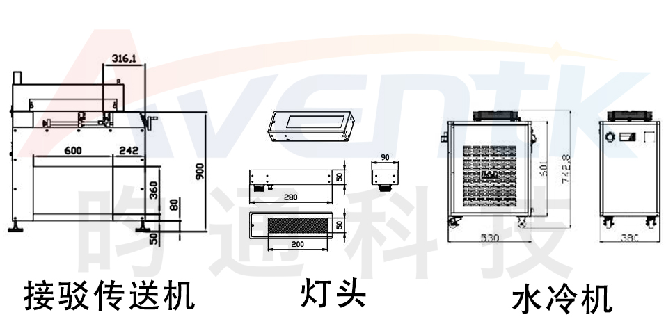 ZH310一體式水冷接駁傳送固化系統(tǒng).jpg ZH310一體式水冷接駁傳送固化系統(tǒng).jpg