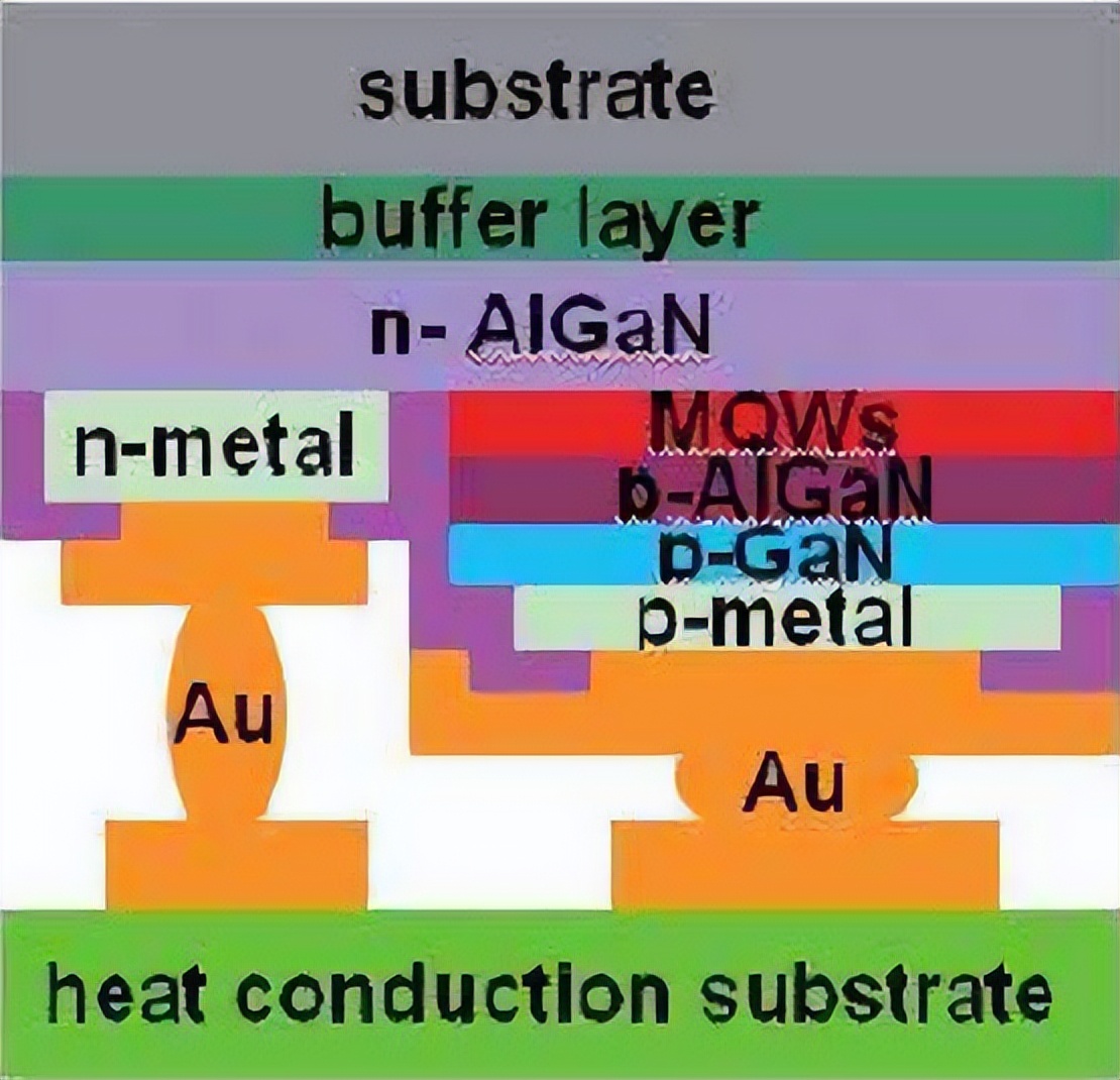 9ead498a02d24c2c9dc76b633905b0e5~tplv-obj.jpg 9ead498a02d24c2c9dc76b633905b0e5~tplv-obj.jpg