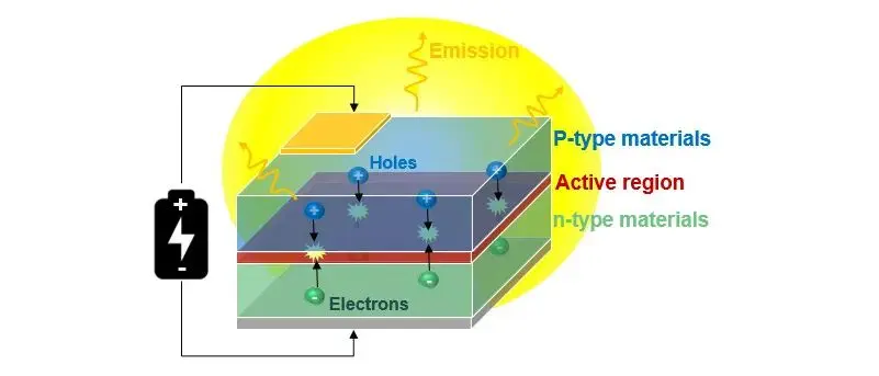 二極光.png 二極光.png