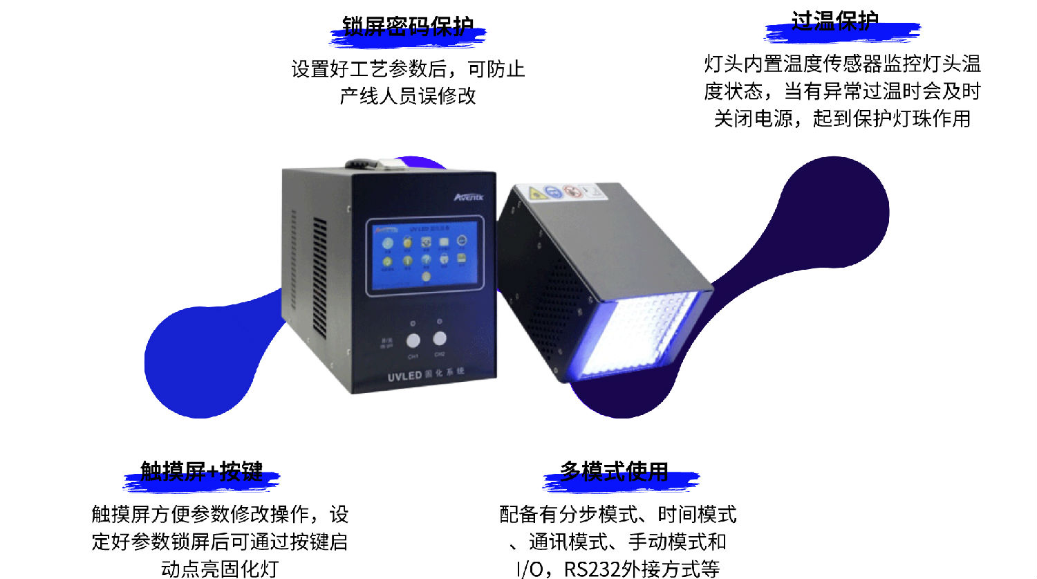 產(chǎn)品優(yōu)勢 (2).jpg