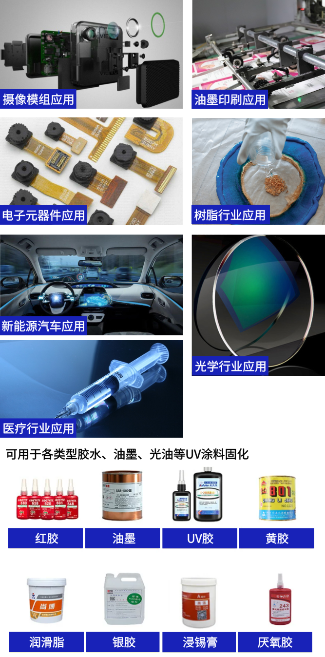 落地頁(yè)-應(yīng)用解決方案.png 落地頁(yè)-應(yīng)用解決方案.png